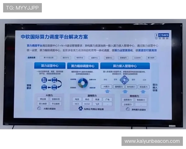 开云网中国的创新平台助力消费者实现智能购物新理念