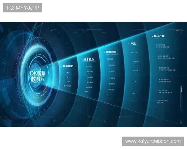 开云网站登录失败怎么办及时解决方案推荐