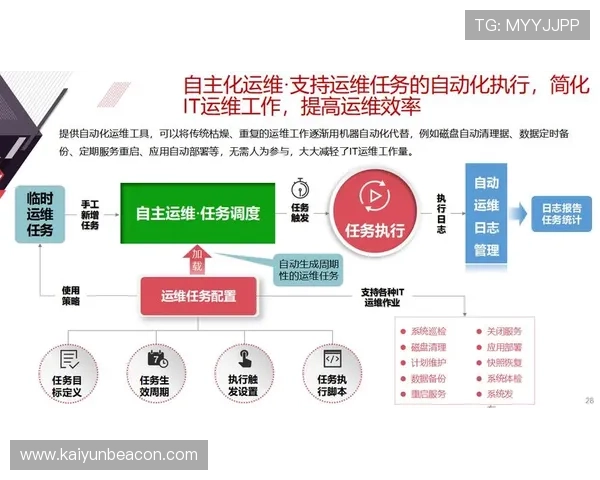 云体育：推动体育产业数字化转型实现赛事组织与管理的智能化升级