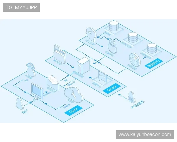 开云官网产品全面升级带来的用户体验提升