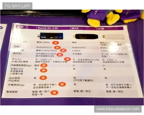 开云网页版界面操作指南，提升你的使用效率和操作体验