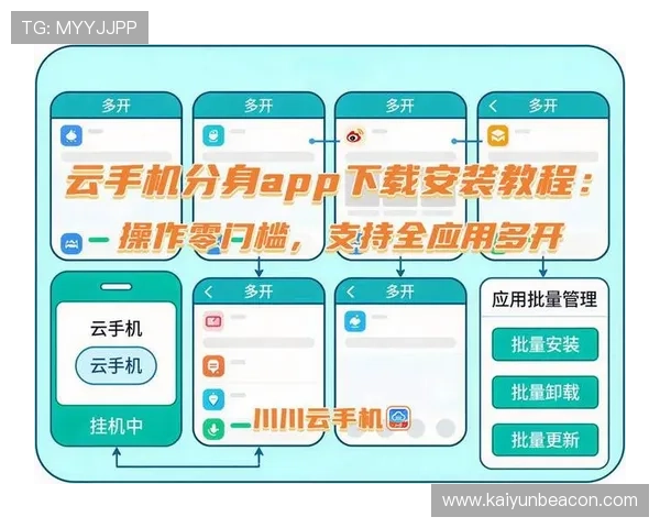 开云app官方入口苹果版最新版本下载安装指南与详细操作流程