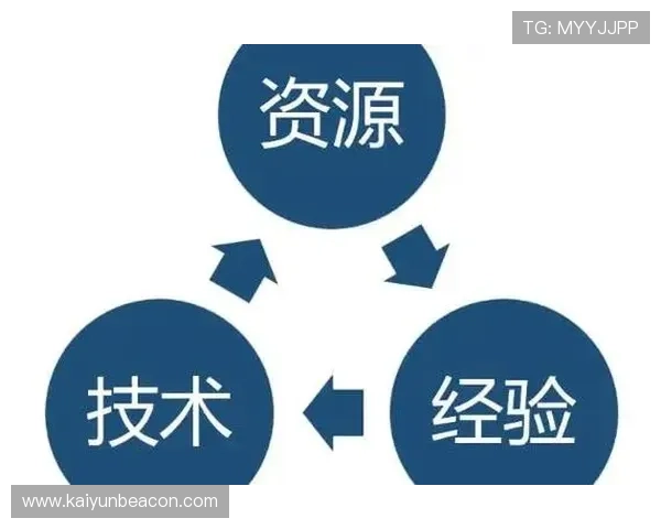 开云完美体育线上开户后续操作指南助力用户快速熟悉平台功能与玩法
