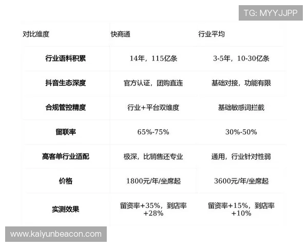 开云棋牌官方网站用户评价与客服服务质量全面评测与建议