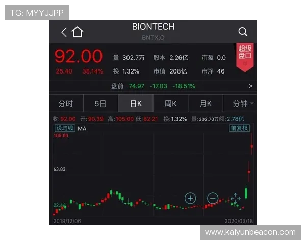 开云会员等级低无法提取资金的原因及解决方法详解
