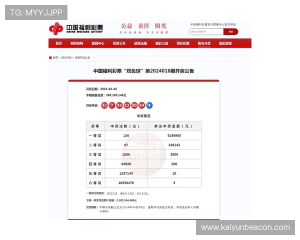 开云app投注优惠活动最新资讯及时掌握平台优惠政策享受更多专属福利